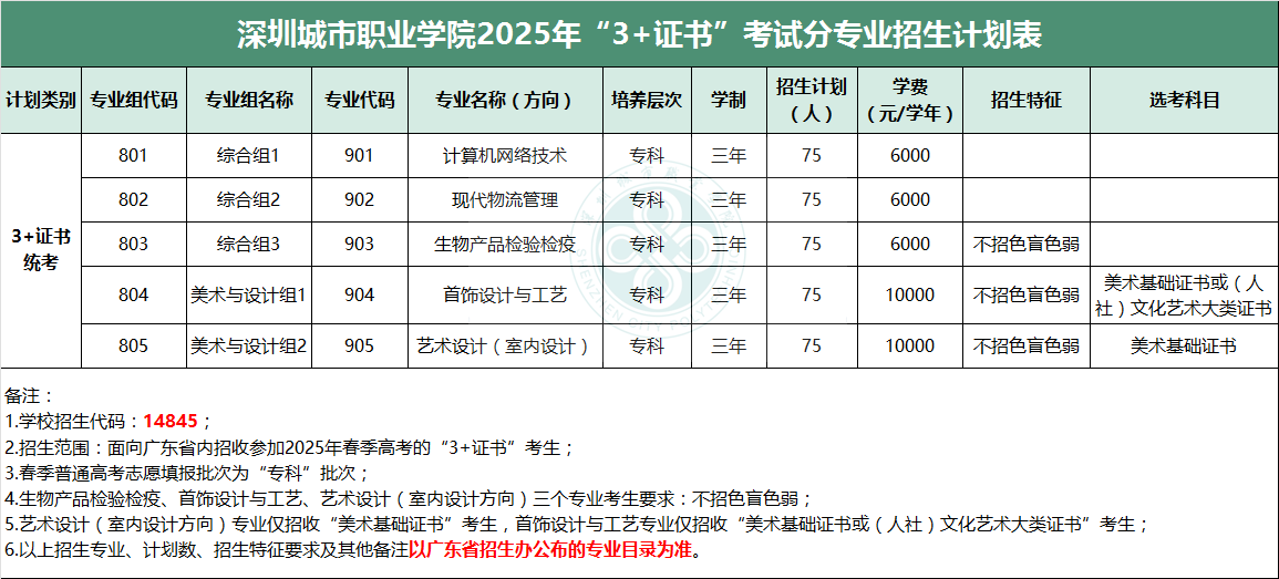 d590d4cf9e100014cb8d9edf347beb8.png