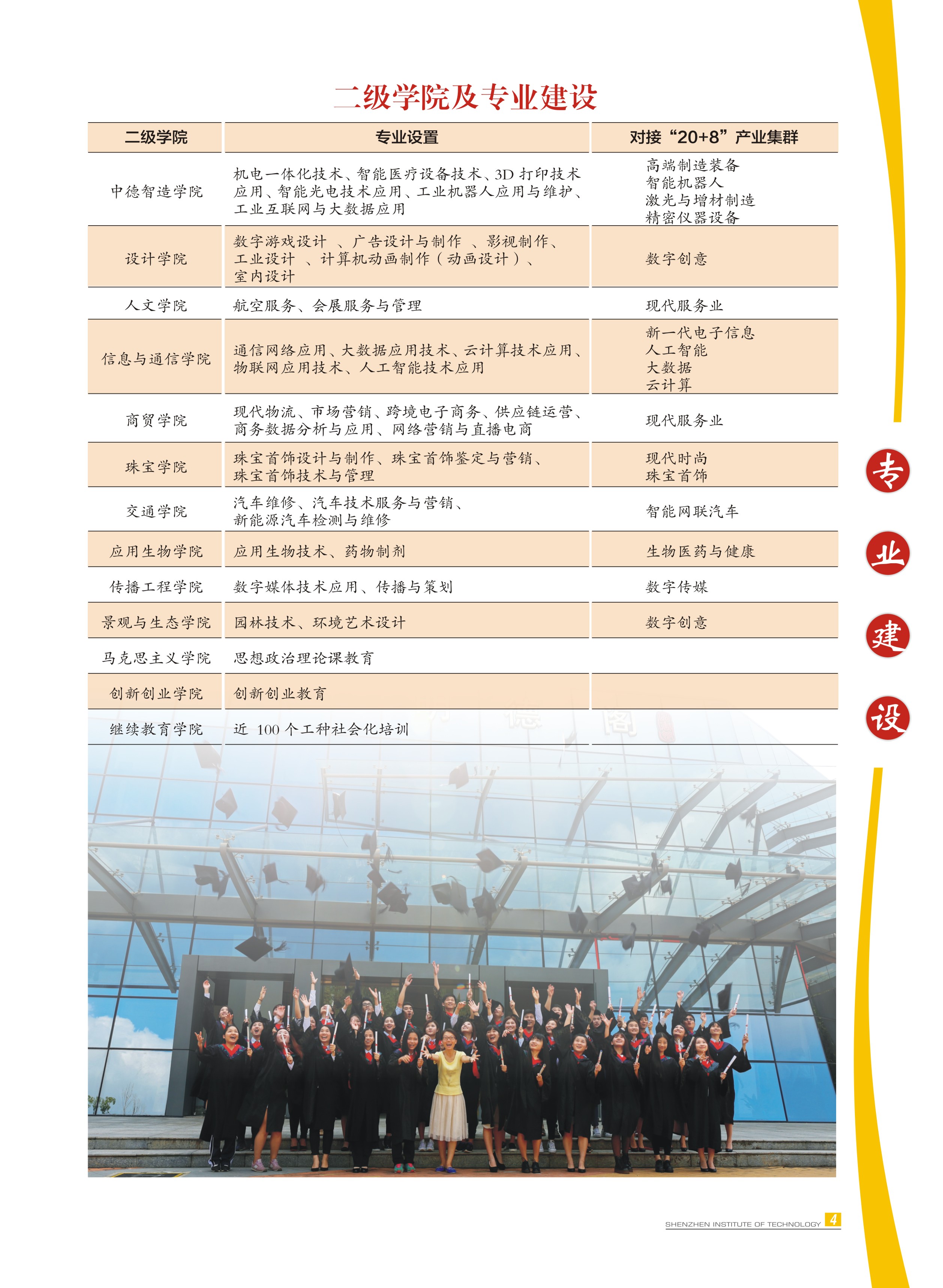 2024年招生简章-有页码-08.jpg
