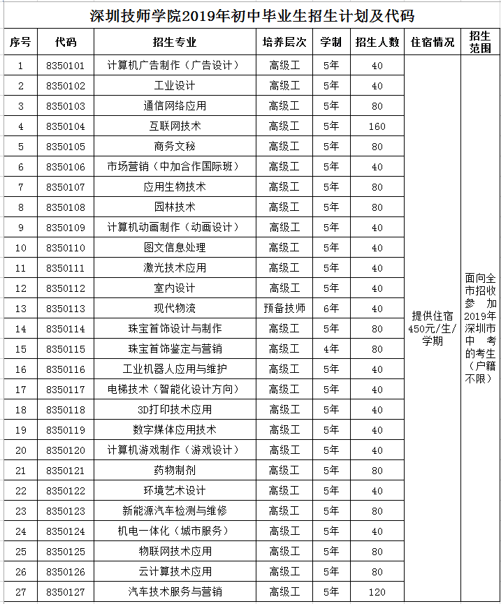 QQ图片20190531143124.png
